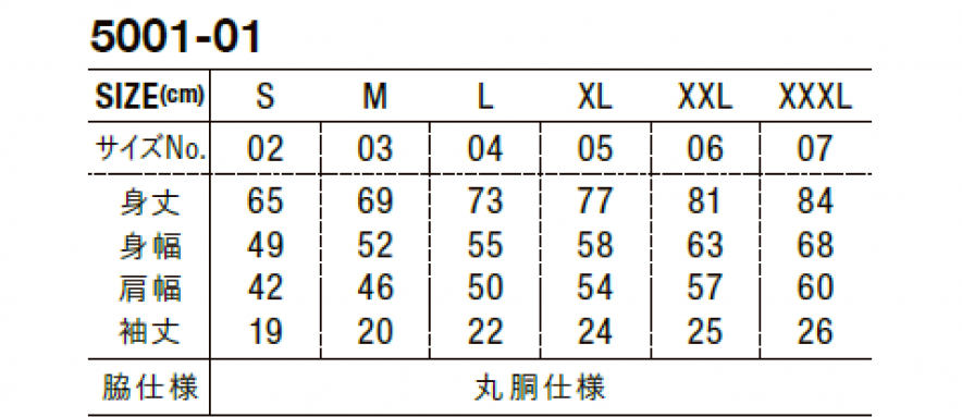 サイズ表