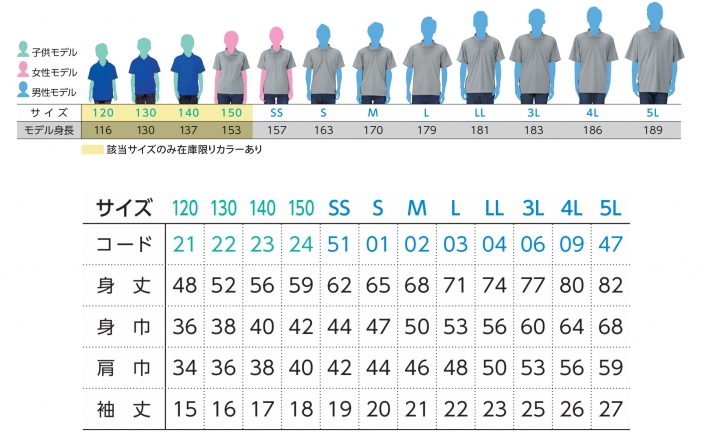 サイズ表