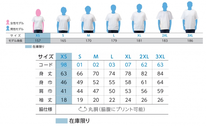 サイズ表
