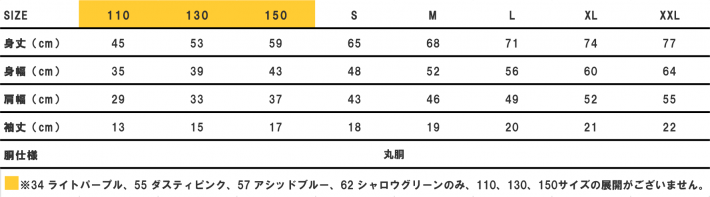 サイズ表