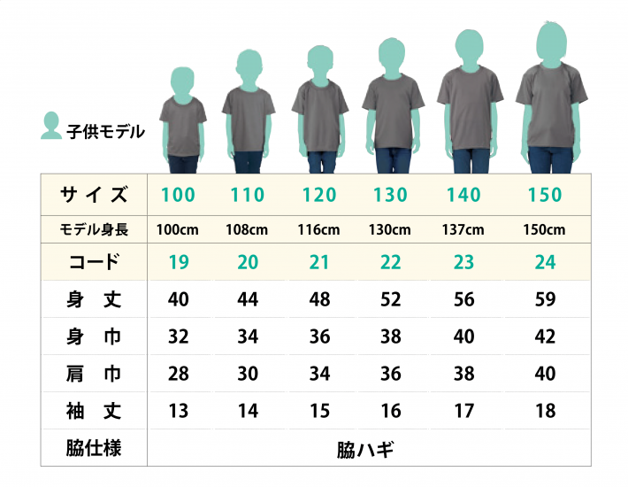 サイズ表
