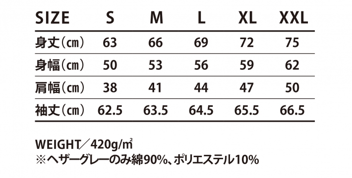 サイズ表