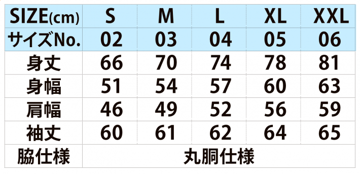 サイズ表