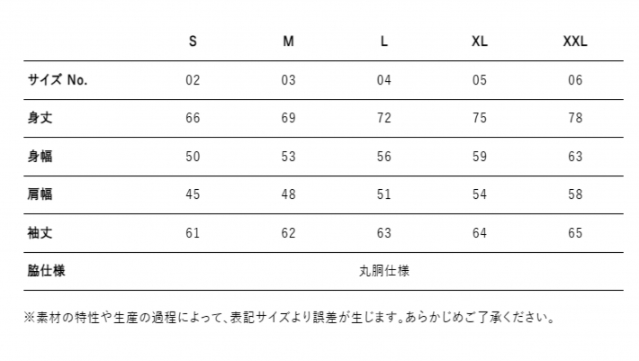 サイズ表